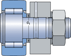 Gestaltung der Lagerungen